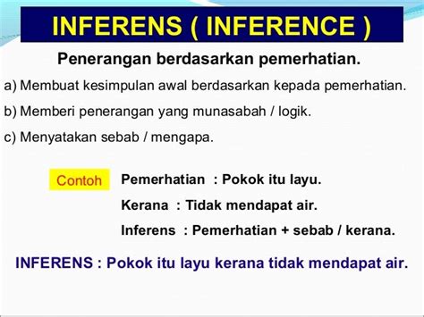 Contoh Soalan Dan Jawapan Inferens Image