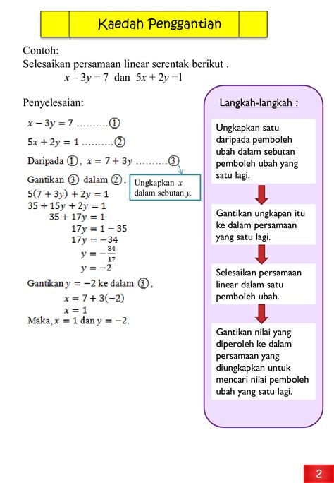 Soalan Latihan Persamaan Linear Serentak Image