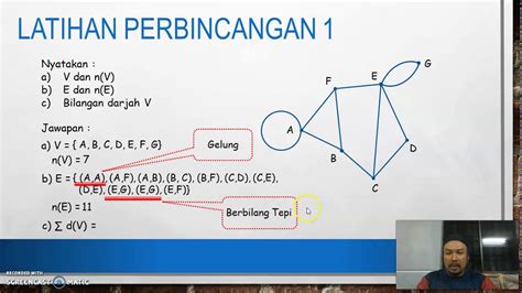 Soalan Matematik Rangkaian Dalam Teori Graf Image