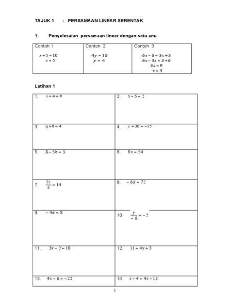 Soalan Persamaan Linear Tingkatan 1 Image